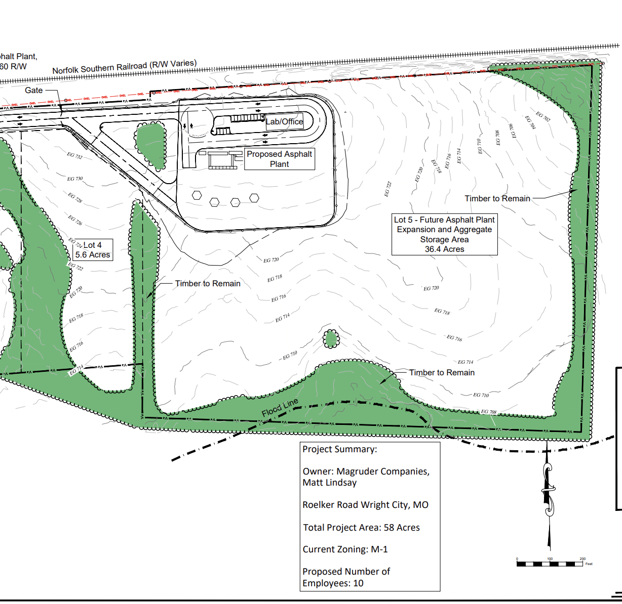 Detail of the January 29, 2026 sheet showing the Proposed Asphalt Plant and Lab/Office drawn between the Lot 4 label to the west and the Lot 5 label to the east, with the Project Summary box stating Owner Magruder Companies, Roelker Road Wright City MO, Total Project Area 58 Acres, Current Zoning M-1, Proposed Number of Employees 10.